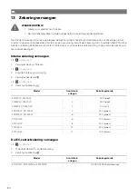 Preview for 85 page of NDS Dometic SMART-IN SM400-12 Operating Manual