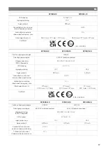 Preview for 88 page of NDS Dometic SMART-IN SM400-12 Operating Manual