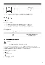 Preview for 96 page of NDS Dometic SMART-IN SM400-12 Operating Manual