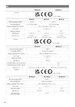 Preview for 99 page of NDS Dometic SMART-IN SM400-12 Operating Manual