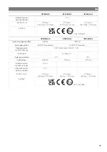 Preview for 100 page of NDS Dometic SMART-IN SM400-12 Operating Manual