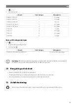 Preview for 108 page of NDS Dometic SMART-IN SM400-12 Operating Manual