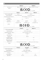 Preview for 121 page of NDS Dometic SMART-IN SM400-12 Operating Manual