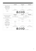 Preview for 122 page of NDS Dometic SMART-IN SM400-12 Operating Manual