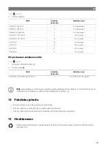 Preview for 130 page of NDS Dometic SMART-IN SM400-12 Operating Manual