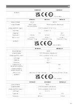 Preview for 132 page of NDS Dometic SMART-IN SM400-12 Operating Manual