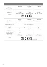 Preview for 133 page of NDS Dometic SMART-IN SM400-12 Operating Manual