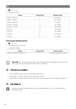 Preview for 153 page of NDS Dometic SMART-IN SM400-12 Operating Manual