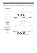 Preview for 156 page of NDS Dometic SMART-IN SM400-12 Operating Manual