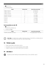 Preview for 164 page of NDS Dometic SMART-IN SM400-12 Operating Manual