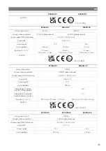 Preview for 166 page of NDS Dometic SMART-IN SM400-12 Operating Manual