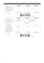 Preview for 167 page of NDS Dometic SMART-IN SM400-12 Operating Manual