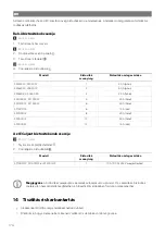 Preview for 175 page of NDS Dometic SMART-IN SM400-12 Operating Manual