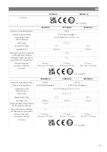 Preview for 178 page of NDS Dometic SMART-IN SM400-12 Operating Manual