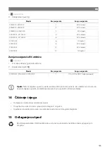 Preview for 186 page of NDS Dometic SMART-IN SM400-12 Operating Manual