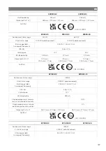 Preview for 188 page of NDS Dometic SMART-IN SM400-12 Operating Manual