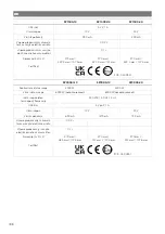 Preview for 189 page of NDS Dometic SMART-IN SM400-12 Operating Manual