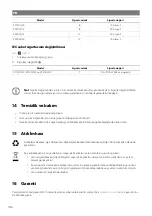 Preview for 197 page of NDS Dometic SMART-IN SM400-12 Operating Manual