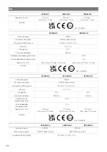 Preview for 199 page of NDS Dometic SMART-IN SM400-12 Operating Manual