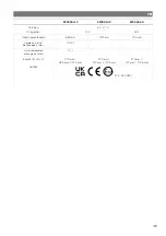 Preview for 200 page of NDS Dometic SMART-IN SM400-12 Operating Manual