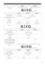 Preview for 210 page of NDS Dometic SMART-IN SM400-12 Operating Manual