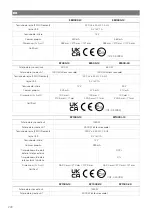 Preview for 221 page of NDS Dometic SMART-IN SM400-12 Operating Manual