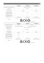 Preview for 222 page of NDS Dometic SMART-IN SM400-12 Operating Manual