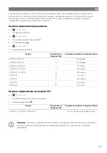 Preview for 230 page of NDS Dometic SMART-IN SM400-12 Operating Manual