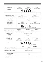 Preview for 232 page of NDS Dometic SMART-IN SM400-12 Operating Manual