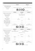 Preview for 233 page of NDS Dometic SMART-IN SM400-12 Operating Manual