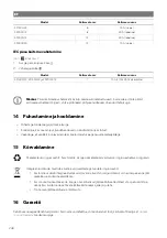 Preview for 241 page of NDS Dometic SMART-IN SM400-12 Operating Manual