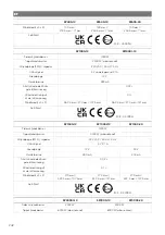 Preview for 243 page of NDS Dometic SMART-IN SM400-12 Operating Manual