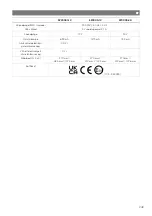 Preview for 244 page of NDS Dometic SMART-IN SM400-12 Operating Manual