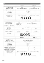 Preview for 255 page of NDS Dometic SMART-IN SM400-12 Operating Manual