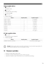 Preview for 264 page of NDS Dometic SMART-IN SM400-12 Operating Manual