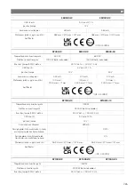 Preview for 266 page of NDS Dometic SMART-IN SM400-12 Operating Manual