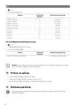 Preview for 275 page of NDS Dometic SMART-IN SM400-12 Operating Manual