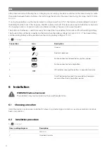 Preview for 6 page of NDS DOMETIC SS12-100 Operating Manual