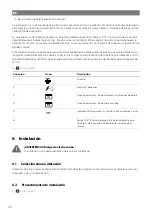 Preview for 24 page of NDS DOMETIC SS12-100 Operating Manual