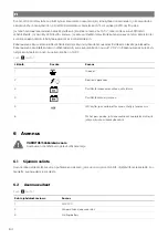 Preview for 66 page of NDS DOMETIC SS12-100 Operating Manual