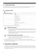 Preview for 72 page of NDS DOMETIC SS12-100 Operating Manual