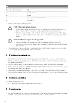 Preview for 78 page of NDS DOMETIC SS12-100 Operating Manual