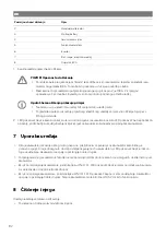 Preview for 94 page of NDS DOMETIC SS12-100 Operating Manual