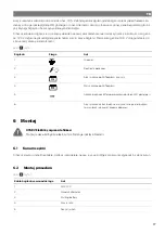 Preview for 99 page of NDS DOMETIC SS12-100 Operating Manual