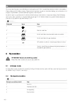 Preview for 104 page of NDS DOMETIC SS12-100 Operating Manual