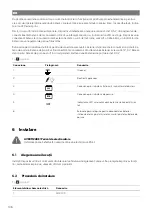 Preview for 110 page of NDS DOMETIC SS12-100 Operating Manual