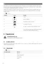 Preview for 122 page of NDS DOMETIC SS12-100 Operating Manual