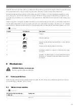 Preview for 133 page of NDS DOMETIC SS12-100 Operating Manual