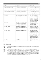 Preview for 18 page of NDS Dometic TEMPRA TLB100 Operating Manual