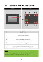 Предварительный просмотр 7 страницы NDS DT002 User Manual